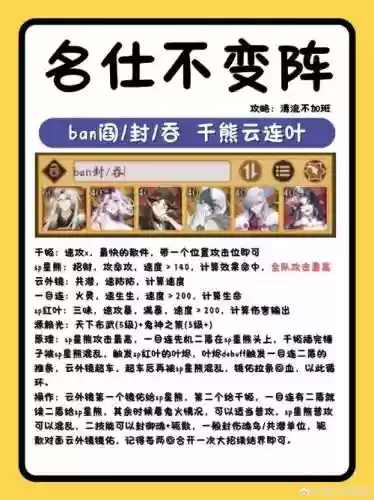 千叶阵容插图