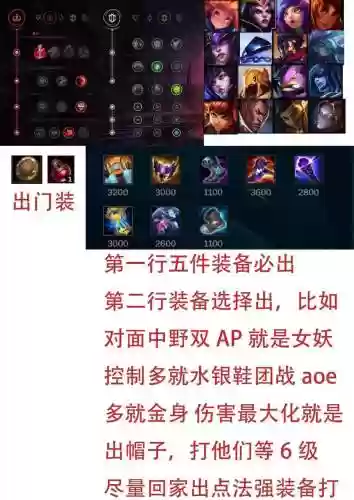 阿卡丽攻略s5打野天赋_1插图1