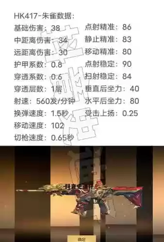 手游cf手游新武器插图