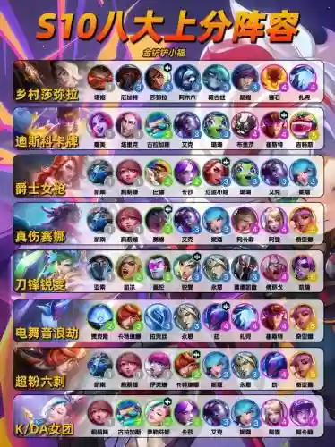 lol前锋阵容插图