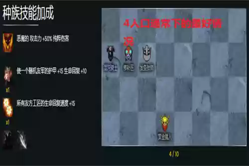 dota骑士阵容插图1