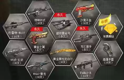 逆战武器经验什么意思