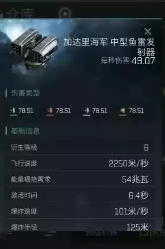 eve装备简称插图