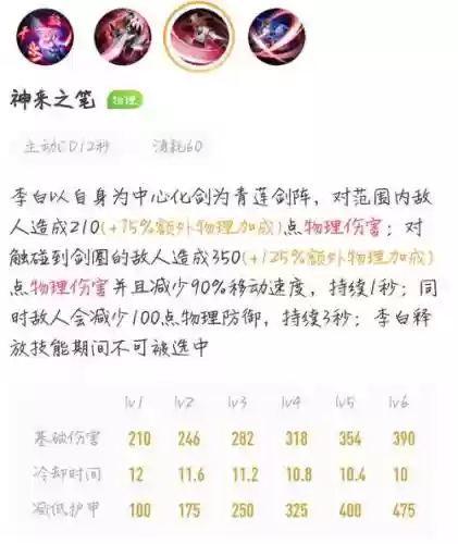李白的二技能叫什么
