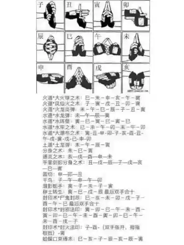 阵容结印_1插图