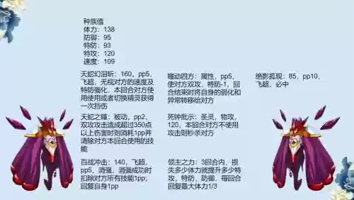 赛尔号天蛇太祖完全体攻略插图