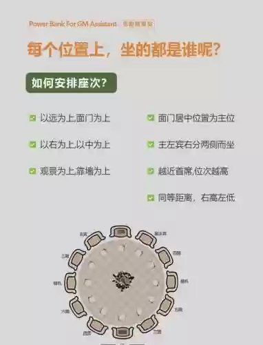 吃喝后排阵容插图