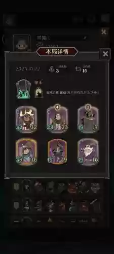 夜班香阵容插图