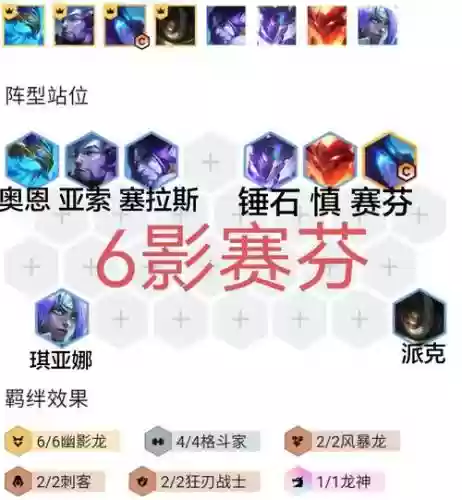 前期稳定阵容_1插图