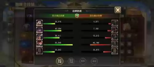 破天神阵容插图1