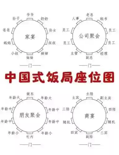 吃喝后排阵容