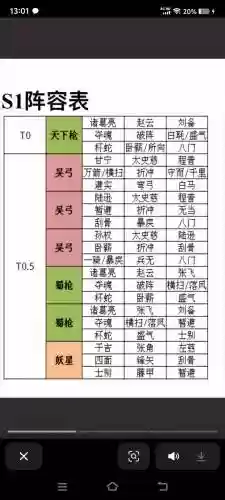 马腾三国志战略版阵容搭配插图