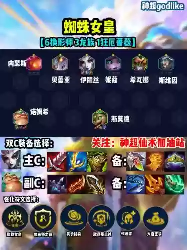 lol沙漠阵容插图