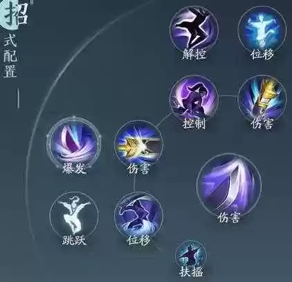 剑三霸刀宠物技能加点插图