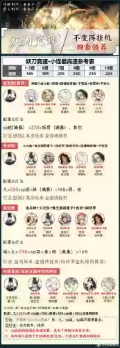 按x不会死的攻略插图1