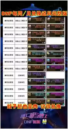 2018dnf装备找回几天到_1插图1