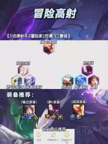 冒险过渡阵容插图1