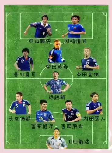 日本前锋阵容_2插图
