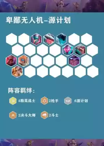 人机最快阵容
