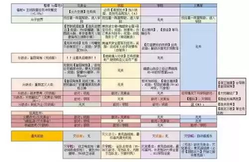 辐射4推攻略插图