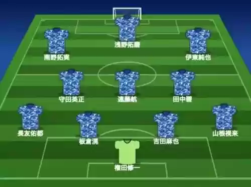 浅野阵容插图
