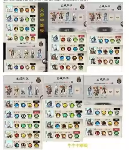 吞噬领域阵容插图