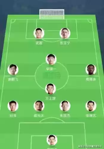 国足换阵容_1插图1
