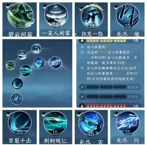 诛仙3青罗技能使用_1插图1