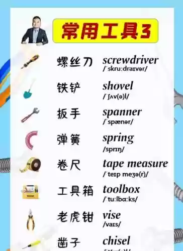 合成装备英文插图