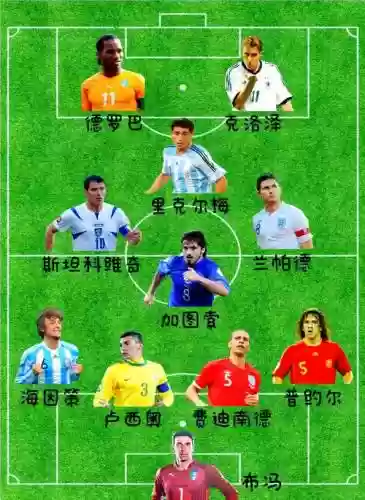巨星神阵容