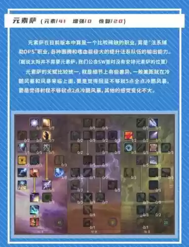 萨满dk英雄技能插图1