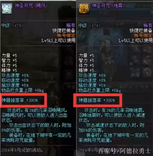 快捷栏装备可以卖掉么插图