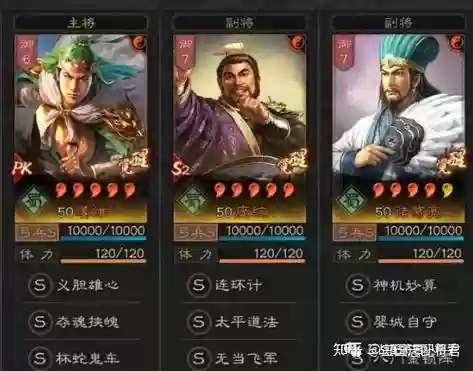 关兴阵容评价插图1