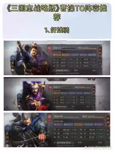 曹操什么阵容插图1