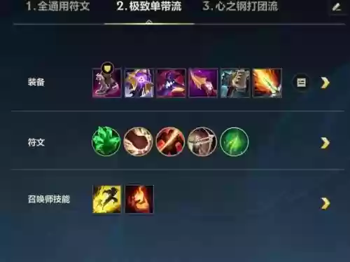 虎神武器大师天赋s8插图1