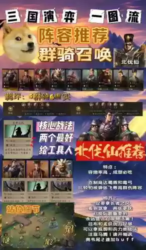 召唤三国阵容搭配，召唤三国手游攻略插图