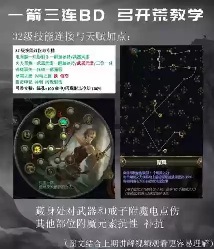 流放之路那些技能值得练，流放之路什么技能好玩插图1