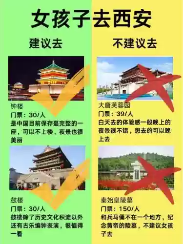 大雁塔阵容搭配攻略，大雁塔阵容搭配攻略最新插图1