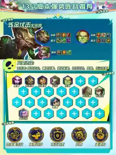 双城之战不卡牌阵容搭配，双城之战什么时候上线插图1