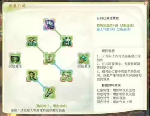 灵山奇缘三技能宝宝，灵山奇缘职业攻略插图1