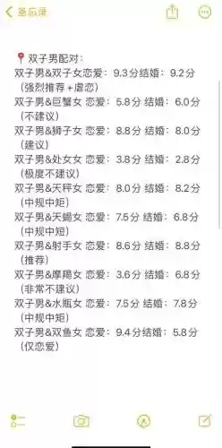 双子座阵容搭配，双子座该隐搭配插图1