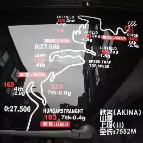 psp头文字d赛道攻略，psp头文字d设置菜单
