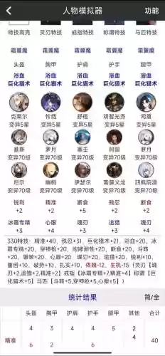 猎魂觉醒80装备怎么做，猎魂觉醒80级装备插图