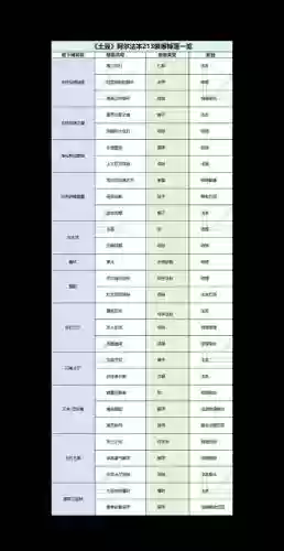 wow阿格拉玛的武器掉落条件，阿格拉玛隐藏武器掉率插图