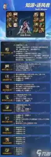 风法装备75史诗用什么，风法100级毕业套装2021插图1