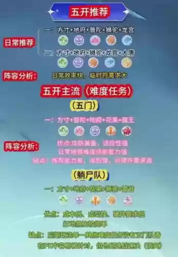 梦幻西游5输出阵容搭配，梦幻西游5输出阵容搭配图插图1