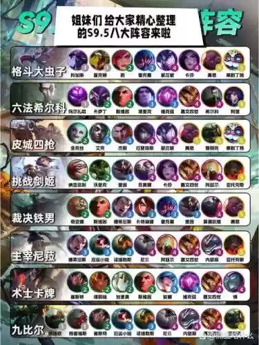 虫子武器阵容