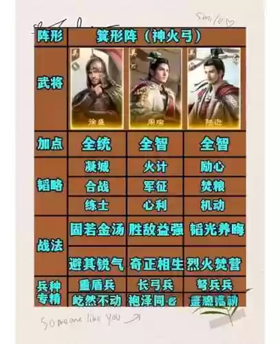 三十六计陆逊装备，三十六计陆逊最强搭配插图