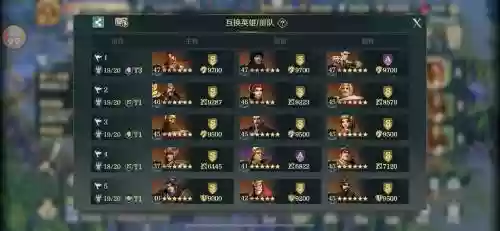 文明与征服骑兵搭配阵容，文明与征服最强英雄组合
