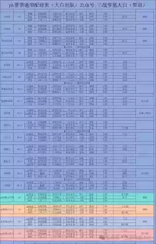 攻城天下贾诩怎么搭配阵容，攻城三国贾诩技能插图
